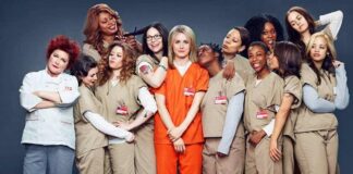 Is Orange is the New Black Coming Back